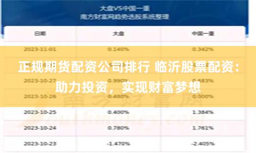 正规期货配资公司排行 临沂股票配资：助力投资，实现财富梦想